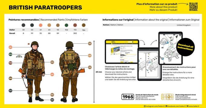 British Paratroopers in 1:72