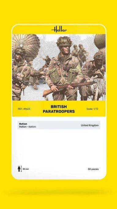 British Paratroopers in 1:72