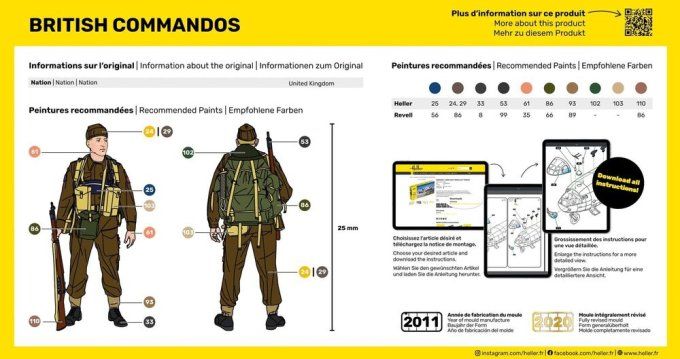  Britisch Commandos in 1:72