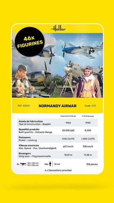 Normandy Airwar in 1/72