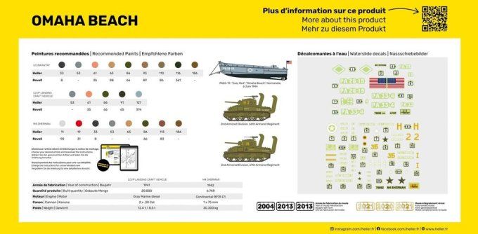 STARTER KIT Omaha Beach in 1/72