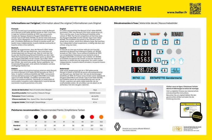 STARTER KIT RENAULT Estafette Gendarmerie New Mould in 1/24