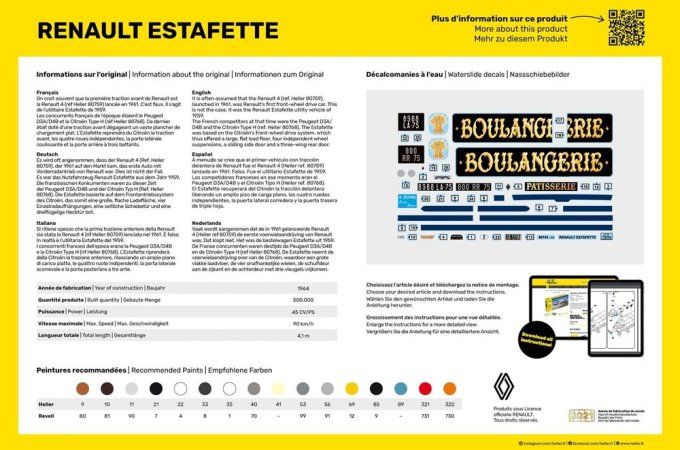 STARTER KIT RENAULT Estafette New Mould in 1/24