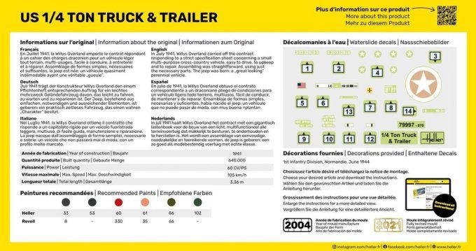 STARTER KIT US 1/4 Ton Truck  Trailer in 1/72