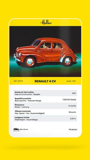 Renault 4 CV in 1:43