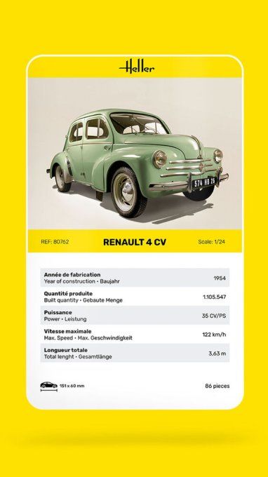 Renault 4 CV in 1/24