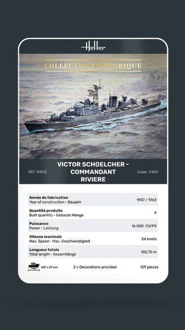 Victor schoelcher - Commandant Riviere  1/400