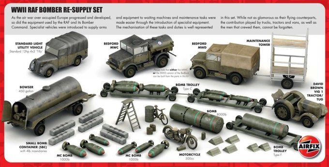 WWII Bomber Re-Supply Set in 1:72