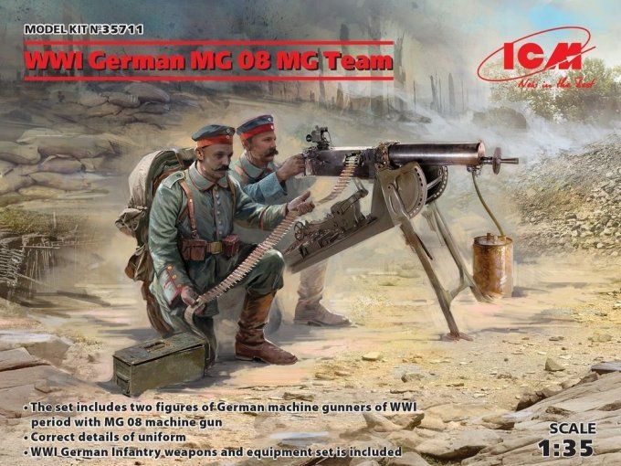 WWI GERMAN MG 08 MG TEAM